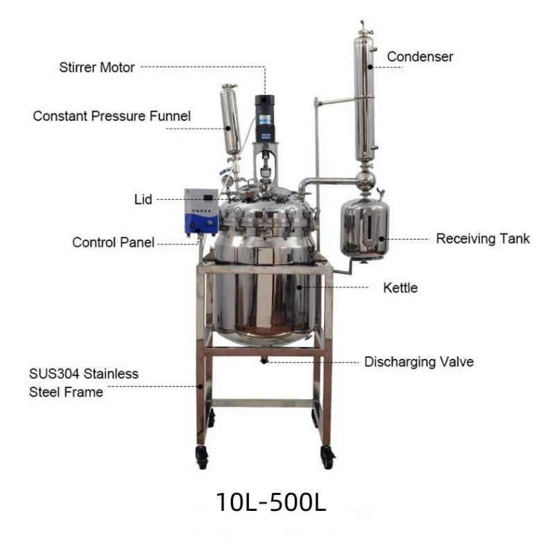 Stainless Steel Reactor structure | Shaanxi achieve chem Stainless Steel Reactor structure | Shaanxi achieve chem