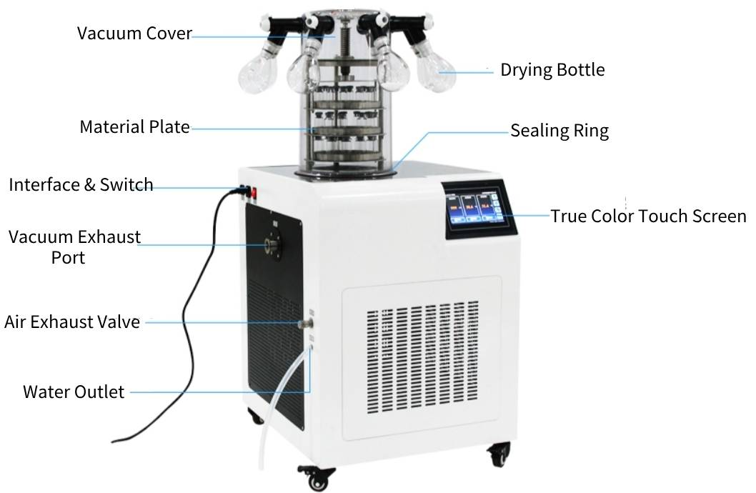 Laboratory Freeze Dryer | Shaanxi achieve chem Laboratory Freeze Dryer | Shaanxi achieve chem